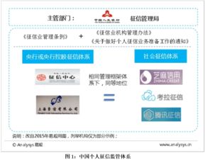 互聯(lián)網(wǎng)大數(shù)據(jù)分析的前沿應(yīng)用 從數(shù)據(jù)挖掘到行業(yè)互聯(lián)網(wǎng)革命